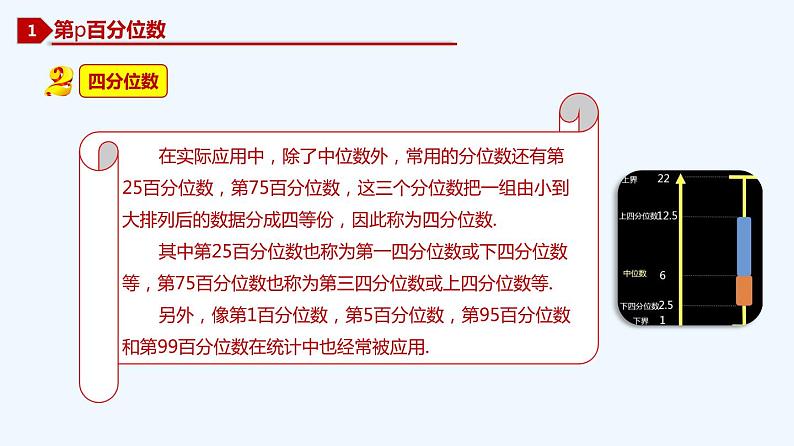 高中数学必修二  9.2.2 总体百分位数的估计、9.2.3 总体集中趋势的估计、9.2.4 总体离散程度的估计-同步教学课件第5页