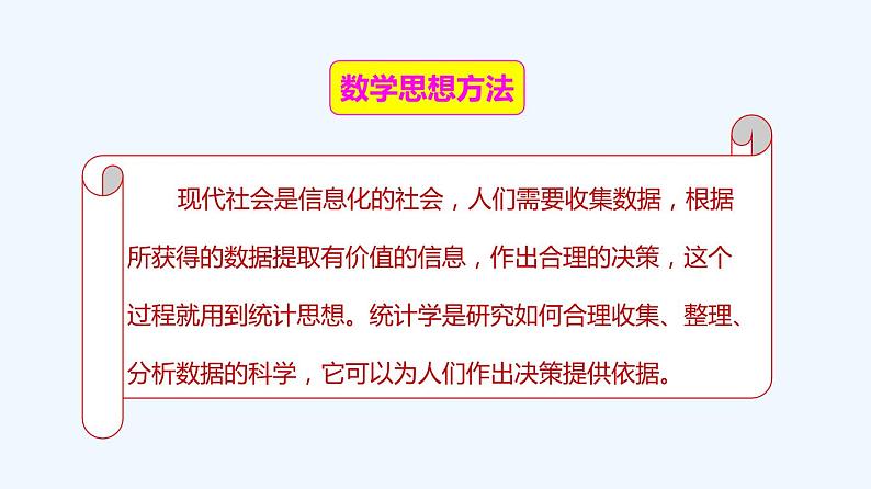 高中数学必修二  9.3 统计案例：公司员工的肥胖情况调查分析-同步教学课件02
