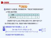高中數(shù)學(xué)必修二  9.3 統(tǒng)計(jì)案例：公司員工的肥胖情況調(diào)查分析-同步教學(xué)課件