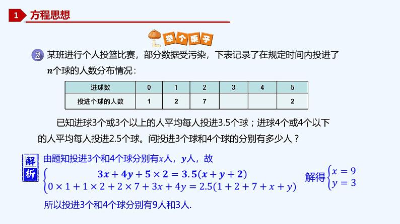 高中数学必修二  9.3 统计案例：公司员工的肥胖情况调查分析-同步教学课件05