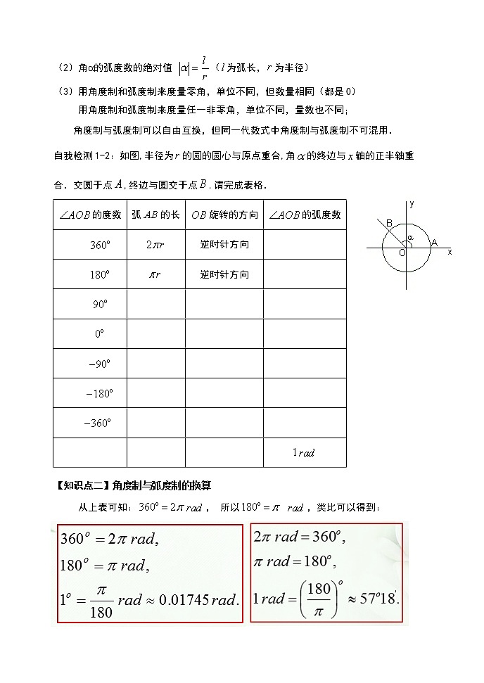 高中数学必修一 5.1.2 弧度制-2021学年人教A版（）高中数学必修第一册导学案02