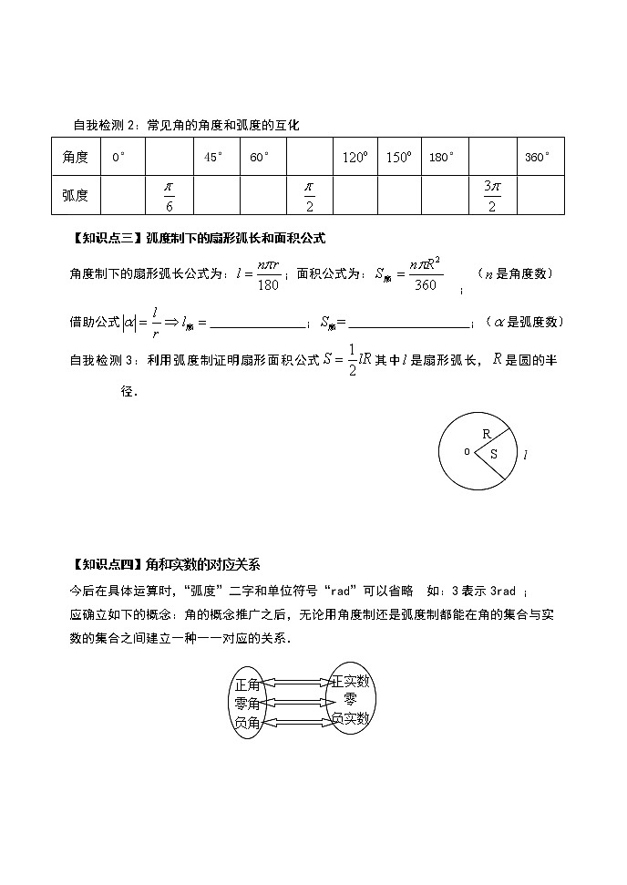 高中数学必修一 5.1.2 弧度制-2021学年人教A版（）高中数学必修第一册导学案03