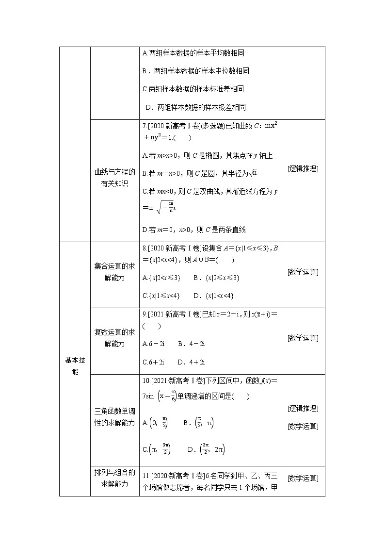 开 篇 备 考第3页