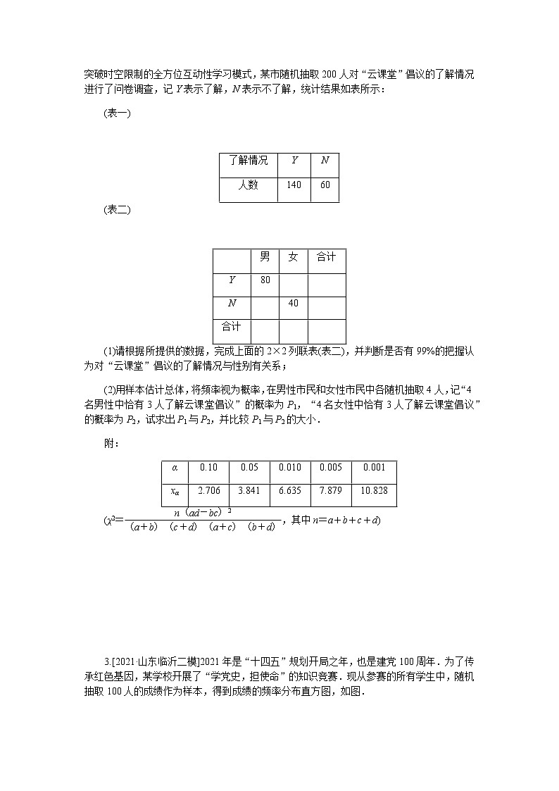 强化训练 12第2页