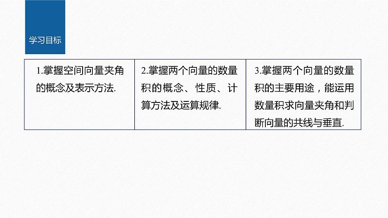 新教材人教B版步步高学习笔记【同步课件】第一章 1.1.1 第2课时　空间向量的数量积02