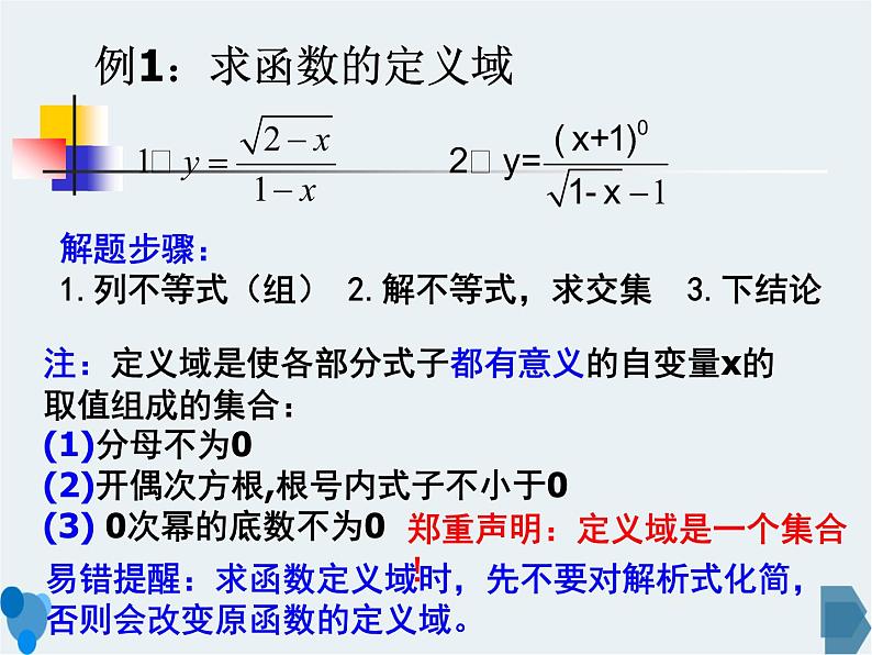3.1.1函数的概念习题课PPT课件第4页