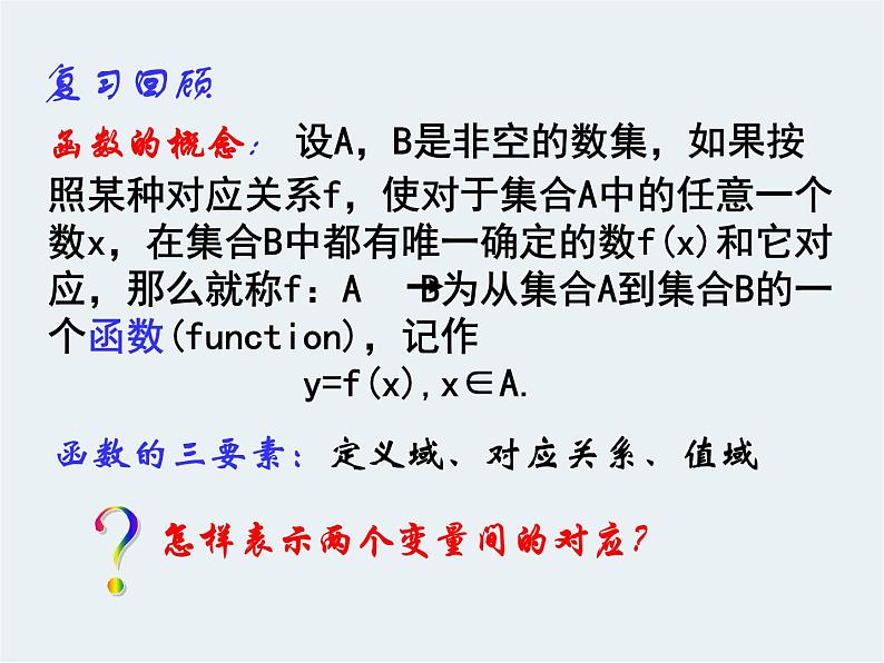3.1.2函数的表示法PPT课件02