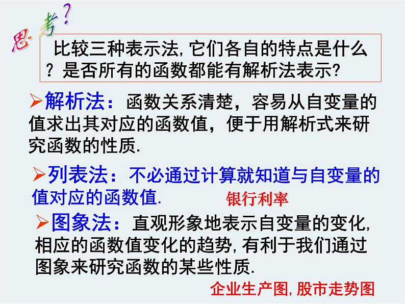 3.1.2函数的表示法PPT课件06