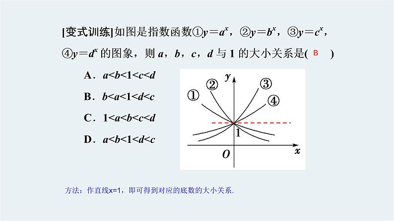 4.2指数函数的图象与性质PPT课件（共17张PPT）08