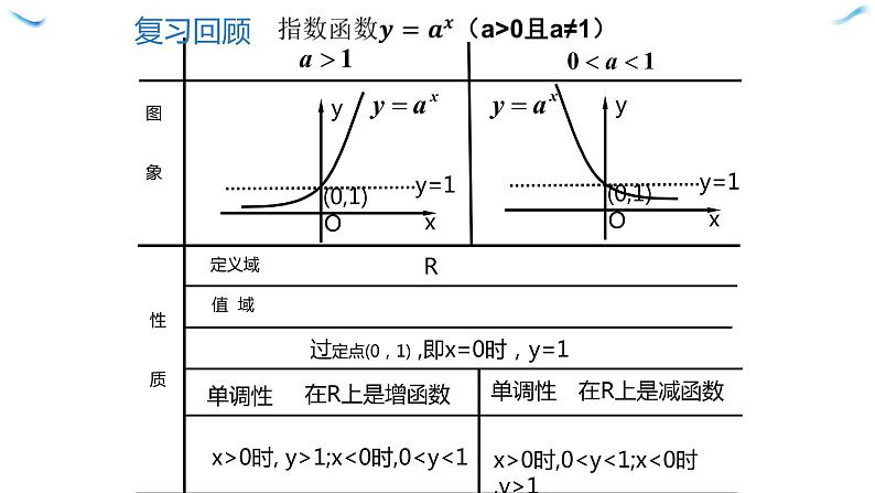 4.4 对数函数的概念1PPT课件（共14张PPT）02