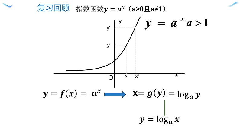 4.4 对数函数的概念1PPT课件（共14张PPT）03