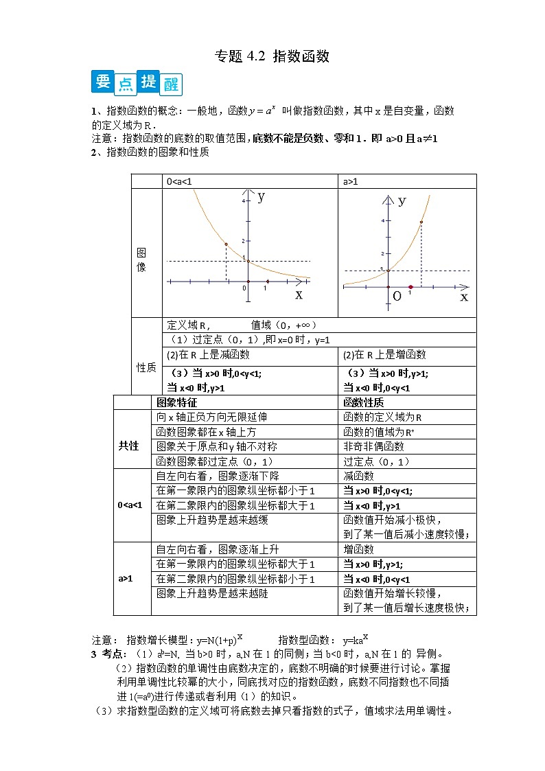 专题4.2 指数函数- 2022-2023学年高一数学阶段性复习精选精练（人教A版2019必修第一册）01