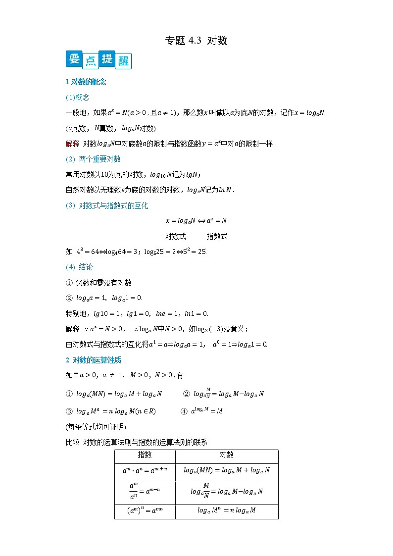 专题4.3 对数- 2022-2023学年高一数学阶段性复习精选精练（人教A版2019必修第一册）01