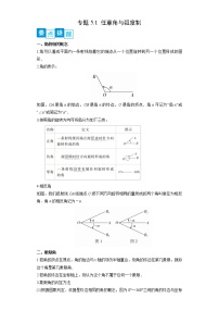 专题5.1 任意角与弧度制- 2022-2023学年高一数学阶段性复习精选精练（人教A版2019必修第一册）