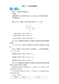 专题5.2  三角函数的概念- 2022-2023学年高一数学阶段性复习精选精练（人教A版2019必修第一册）