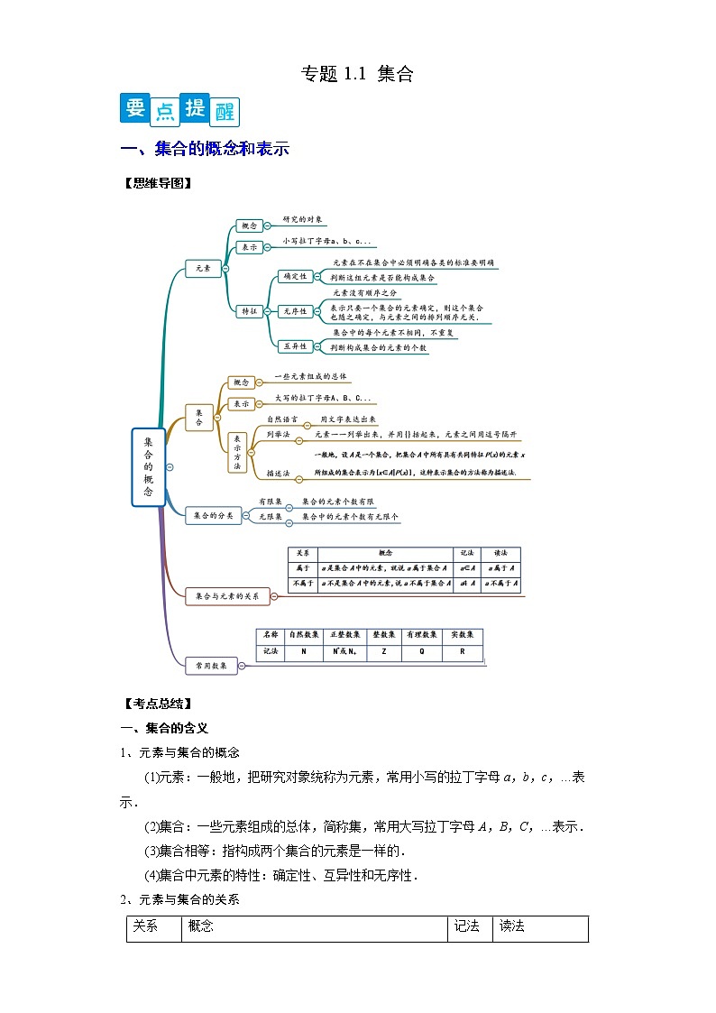 专题1.1 集合- 2022-2023学年高一数学阶段性复习精选精练（人教A版2019必修第一册）01