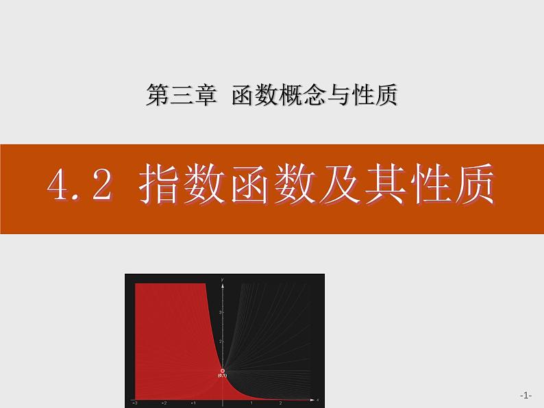 4.2指数函数及其性质 课件（共17张PPT）第1页