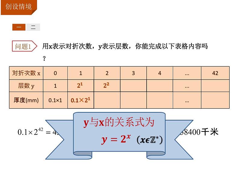 4.2指数函数及其性质 课件（共17张PPT）第4页