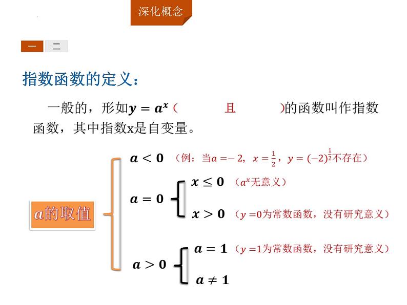 4.2指数函数及其性质 课件（共17张PPT）第7页