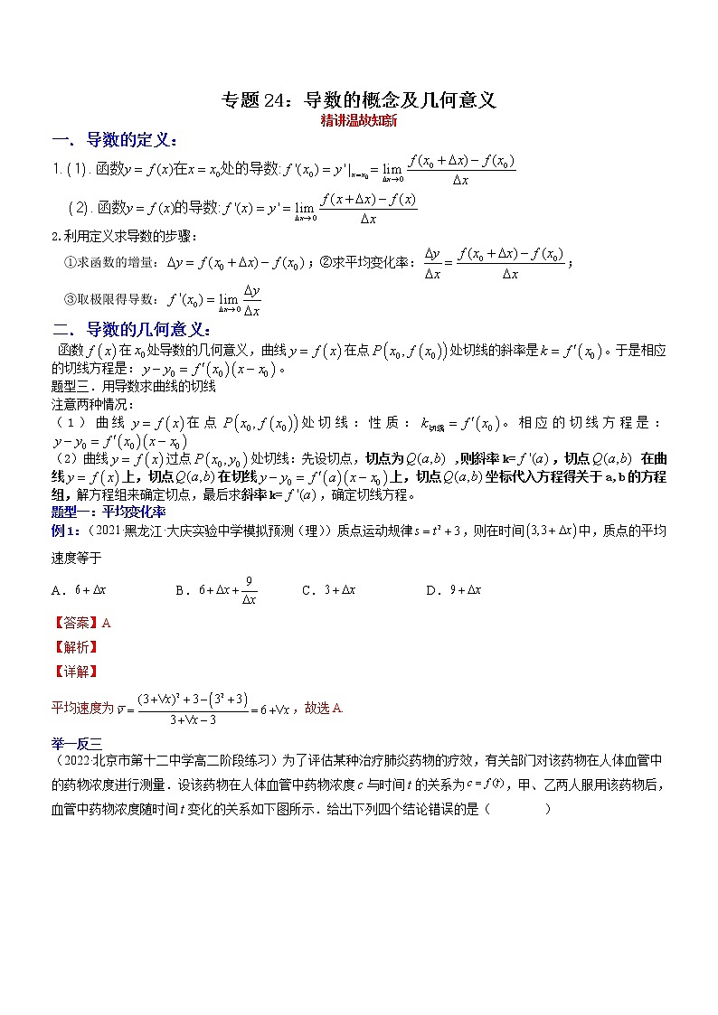专题24：导数的概念及几何意义-2023届高考数学一轮复习精讲精练（新高考专用）（解析版）第1页