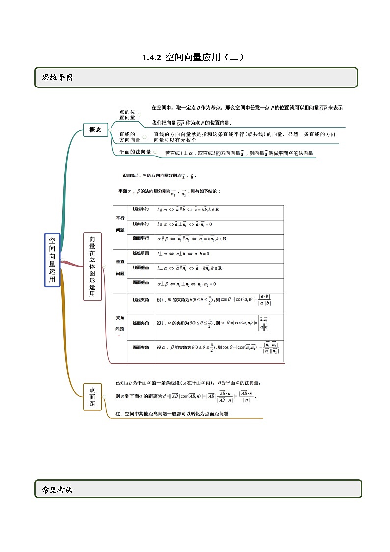 高中数学选择性必修一  1.4.2 空间向量的应用（二）（精讲）（无答案） 试卷01