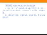 數(shù)學人教B版必修第一冊同步教學課件1.1.1 集合及其表示方法