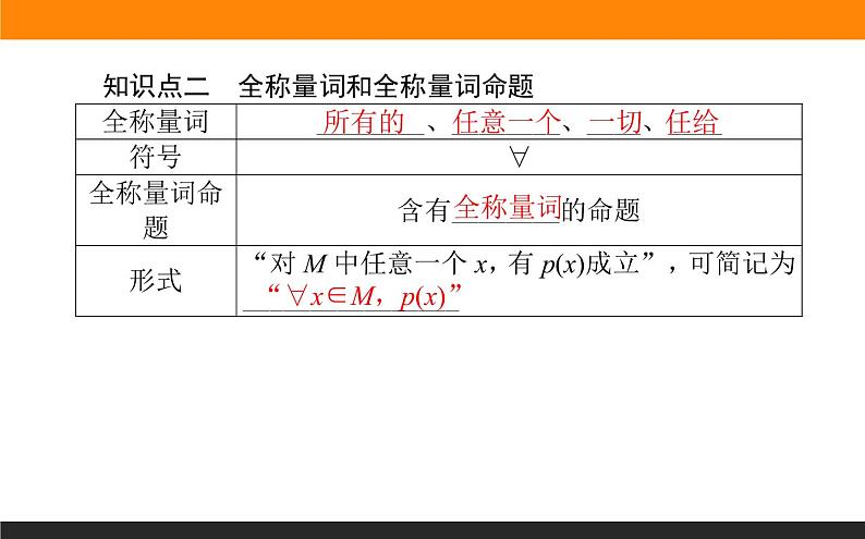 数学人教B版必修第一册同步教学课件1.2.1-2 命题与量词 全称量词命题与存在量词命题的否定06