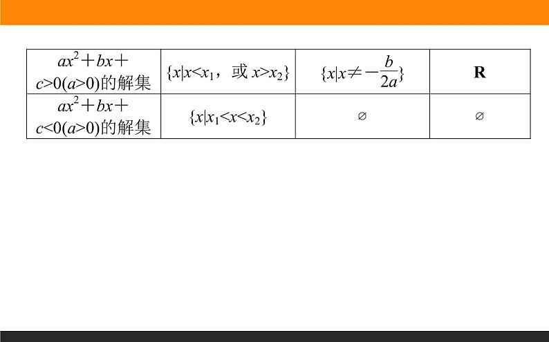 数学人教B版必修第一册同步教学课件2.2.3 一元二次不等式的解法04