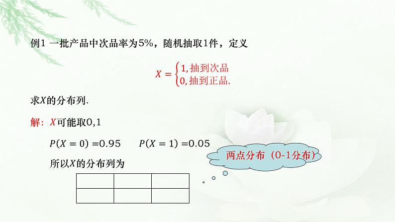 2021-2022学年高二下学期数学人教A版（2019）选择性必修第三册7.2离散型随机变量的分布列课件第7页