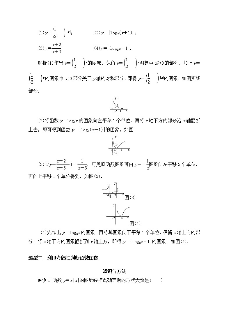 【题型归类大全】2023年高考一复习学案（理科数学）考点10： 函数的图象第2页