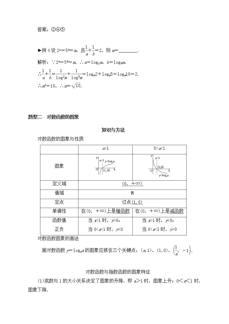 【题型归类大全】2023年高考一复习学案（理科数学）考点09：对数与对数函数03