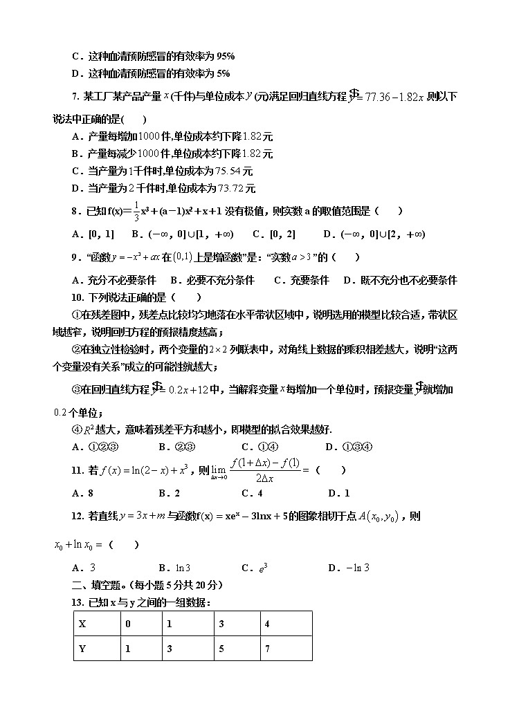 陕西省延安市第一中学2021-2022学年高二下学期第一次月考数学（文）试题（含答案）第2页