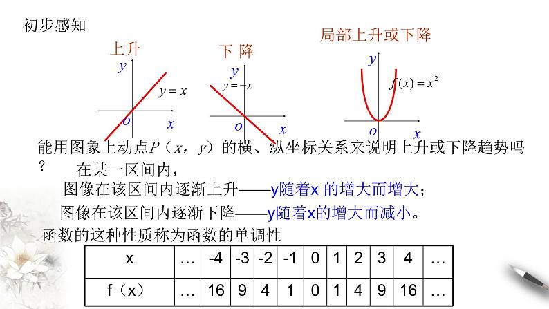 高中数学必修一 3.2.1单调性与最大（小）值 课件 (共33张)03