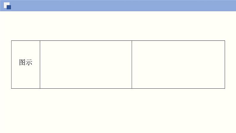 高中数学必修一 3.2.1.1 函数的单调性同步课件（35张）第5页