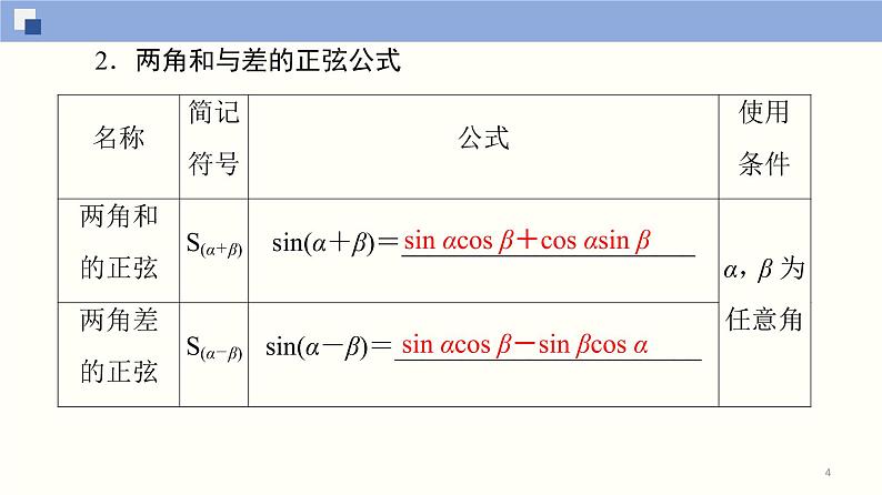 高中数学必修一 5.5.1 两角和与差的正弦、余弦和正切公式(第2课时)同步课件（33张）第4页