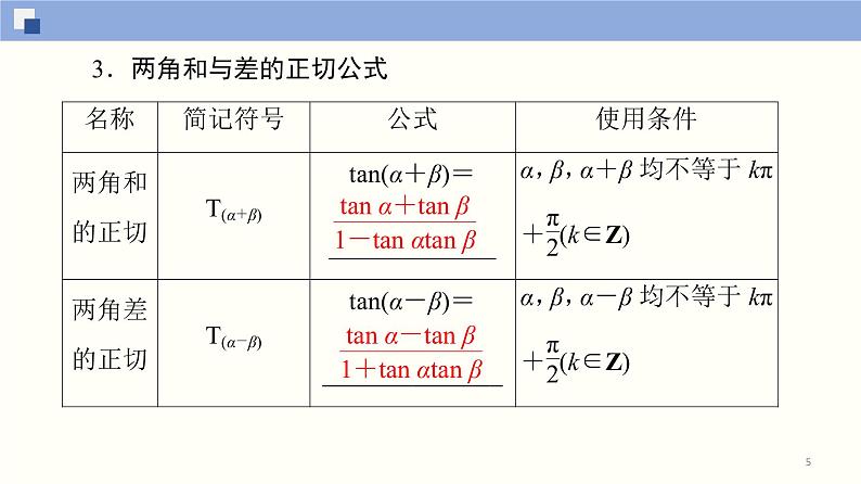 高中数学必修一 5.5.1 两角和与差的正弦、余弦和正切公式(第2课时)同步课件（33张）05