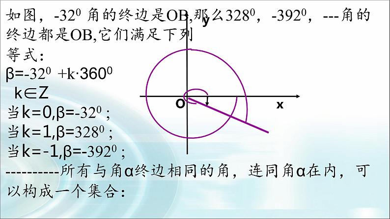 人教A版（2019） 高一上 数学 第五章 三角函数  5.1.1任意角  课件07