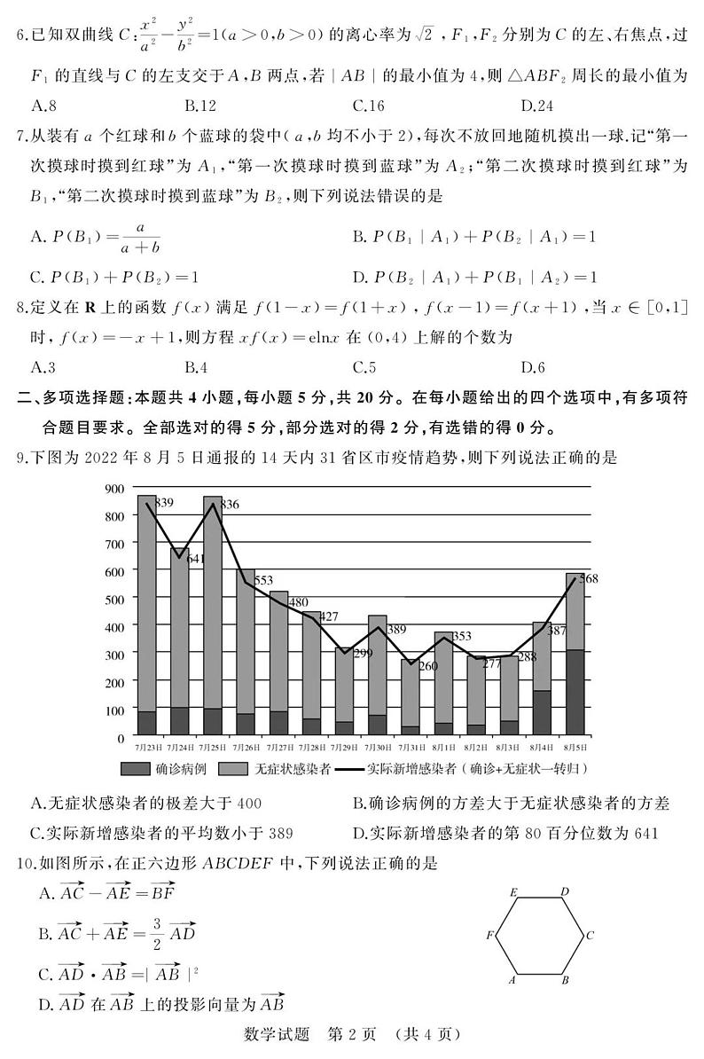 济南市2022-2023高三年级9月摸底考试第2页
