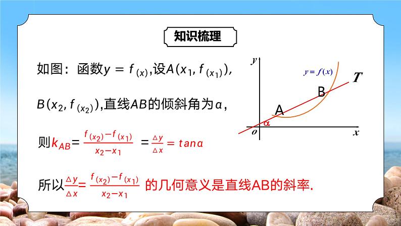 5.1.2《导数的概念及其几何意义》课件+教案06