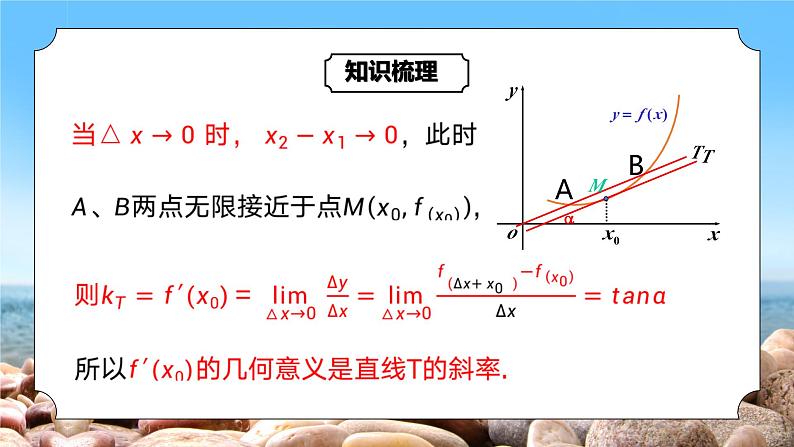 5.1.2《导数的概念及其几何意义》课件+教案08