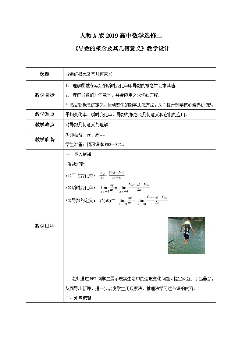 5.1.2《导数的概念及其几何意义》课件+教案01