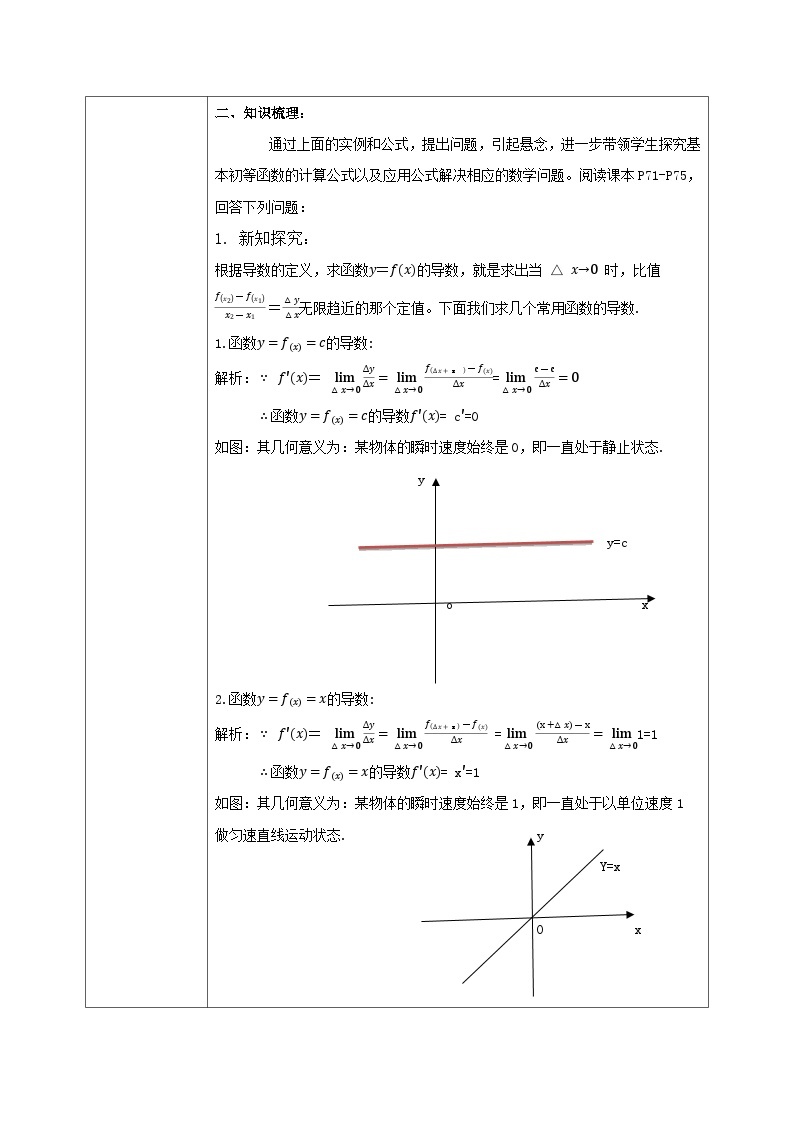 5.2.1《基本初等函数的导数》课件+教案02