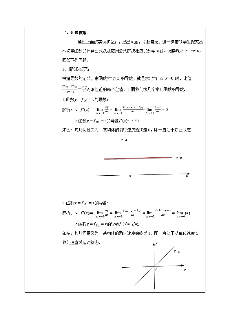 5.2.1《基本初等函数的导数》课件+教案02