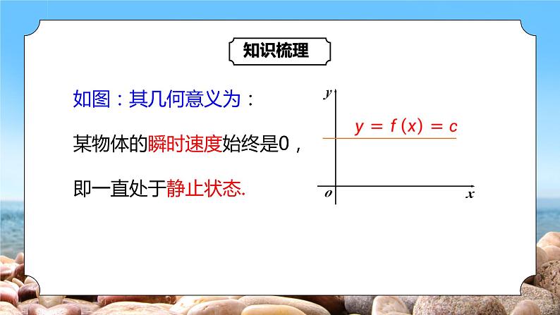 5.2.1《基本初等函数的导数》课件+教案07