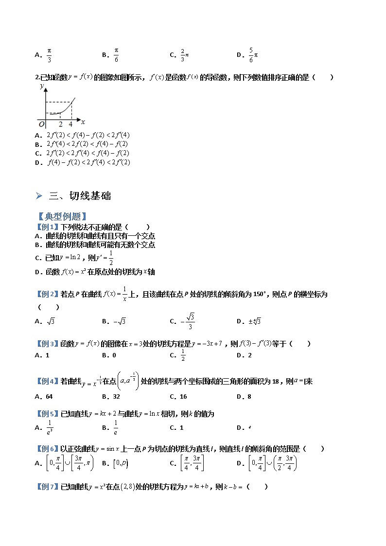 5.2.1基本初等函数的导数及导数的几何意义(典例分类精讲)- 2022-2023学年高二数学同步精讲+检测(人教A版2019选择性必修第二册)(原卷版)第3页