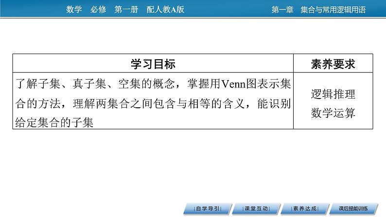 高中数学人教A版必修第一册 1.2 集合间的基本关系 课件02