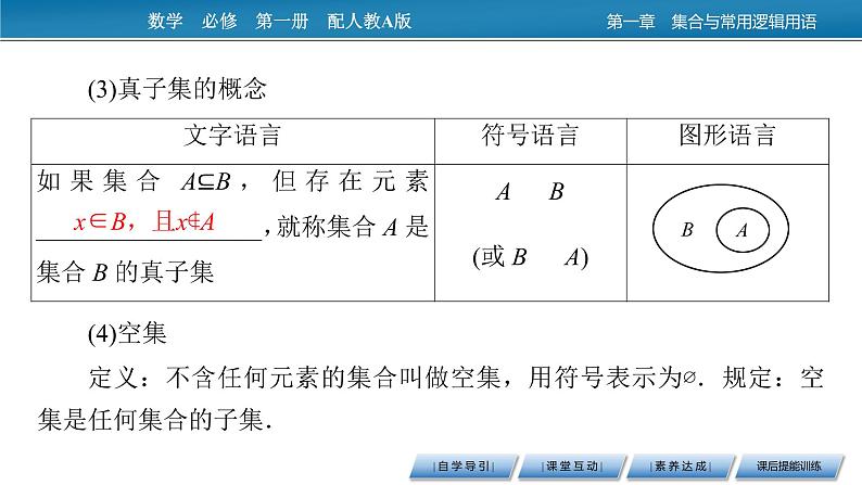 高中数学人教A版必修第一册 1.2 集合间的基本关系 课件07