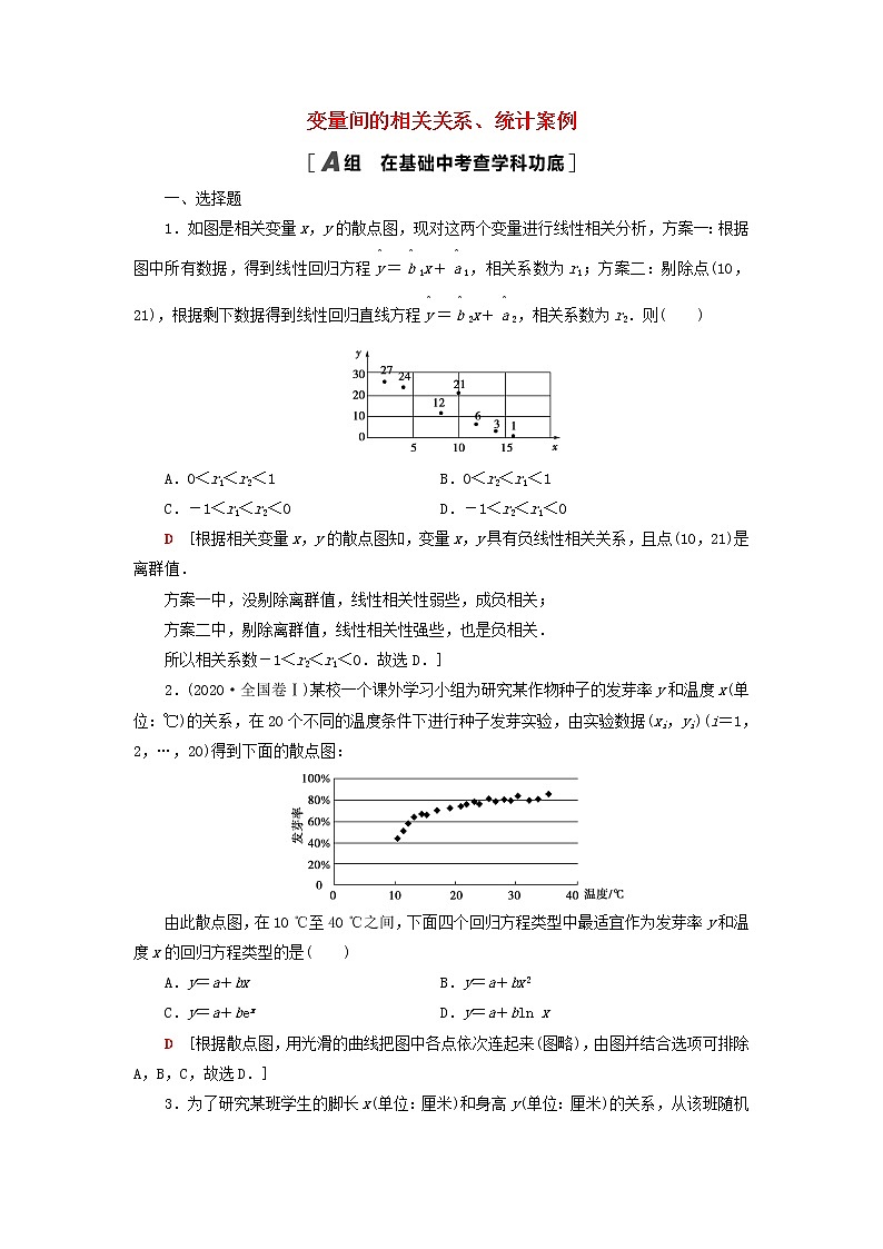 2023届高考数学一轮复习作业变量间的相关关系统计案例北师大版（答案有详细解析）第1页