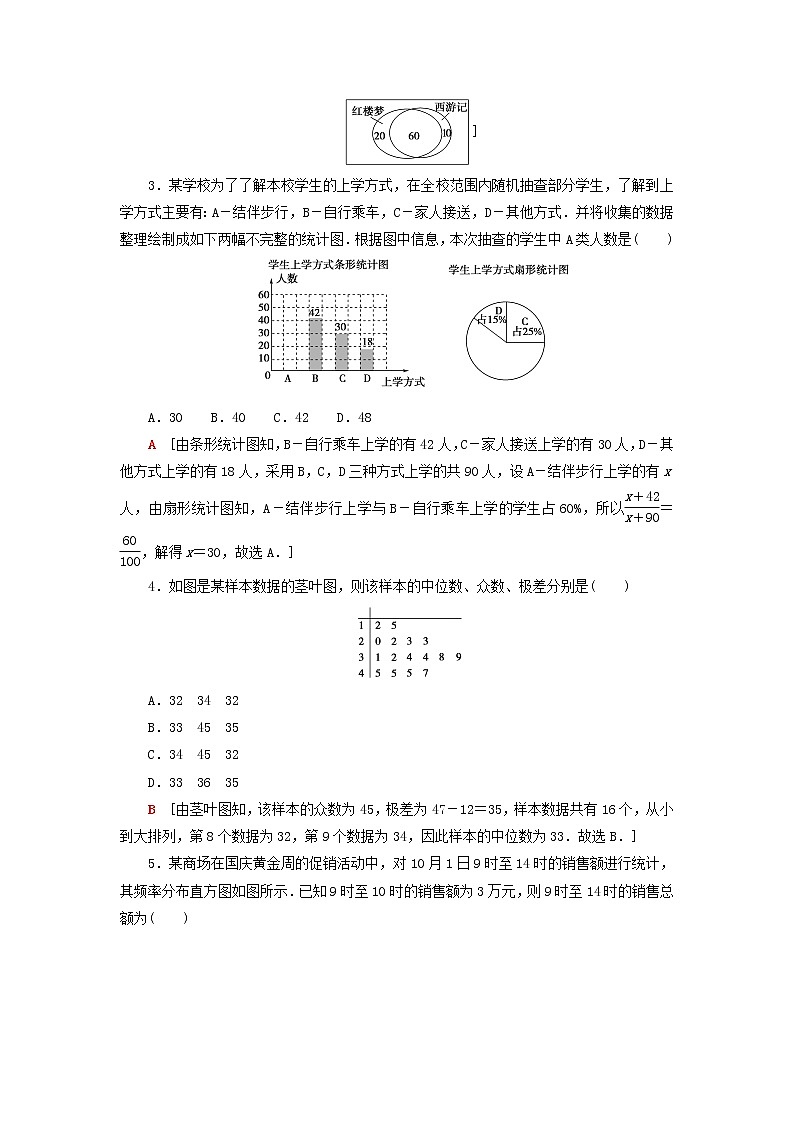 2023届高考数学一轮复习作业用样本估计总体北师大版（答案有详细解析）第2页