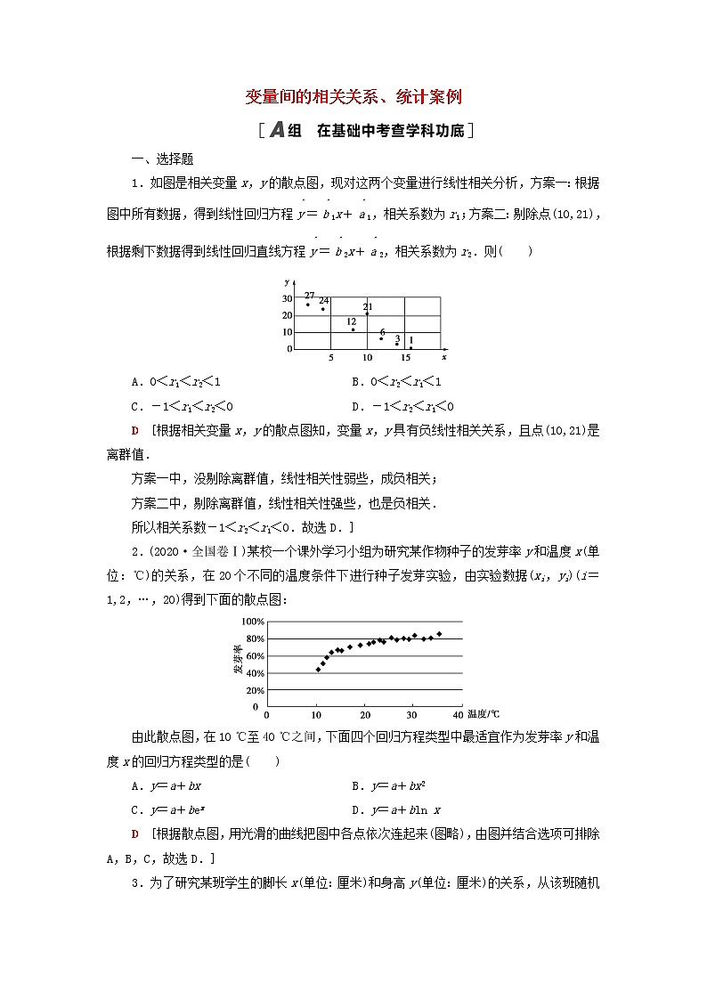2023届高考数学一轮复习作业变量间的相关关系统计案例新人教B版（答案有详细解析）第1页